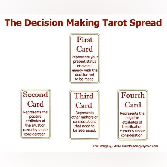 $1 TAROT CARD PIN/BROOCH. ENAMEL/METAL. NEW. $1 WITH ANY $10 ORDER OR MORE - Picture 14 of 16